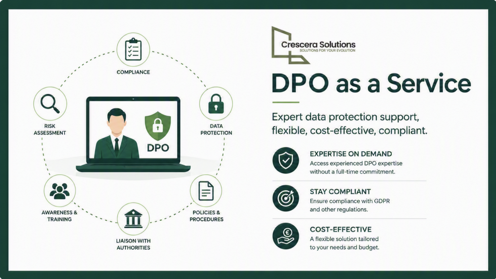 DPO AS A SERVICE delegue-protection-donnees-externalise